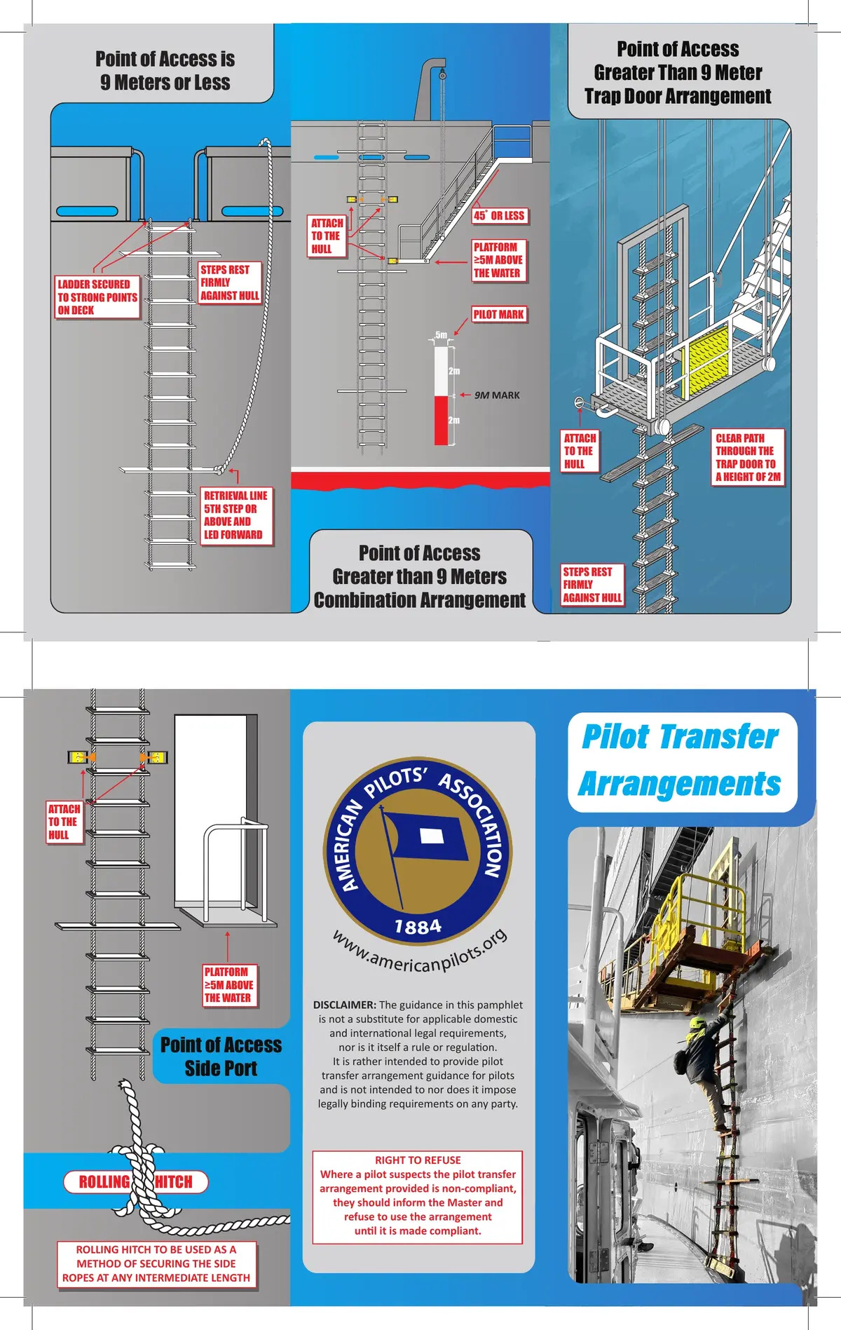 Brochure for Charleston Harbor Pilots Boarding Arrangements